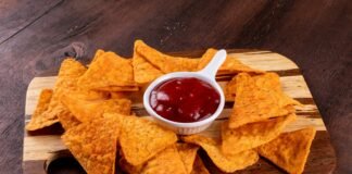 Eliyasnachos: A Complete and Updated Guide to the Term Capturing Online Attention Eliyasnachos